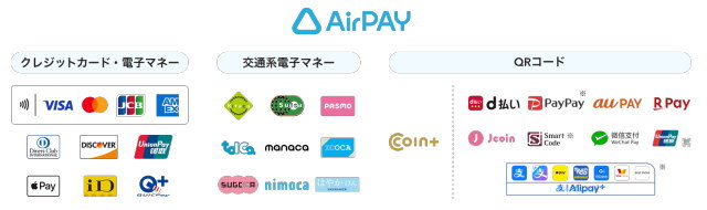 「Airペイ（AirPAY）」だけで「圧倒的な決済手段の種類」に対応出来る！