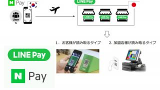Line Pay が Naver Pay に対応で訪日韓国人を誘致 Second Biz Work