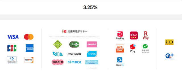 決済手数料も分かり易い「3.25%」！