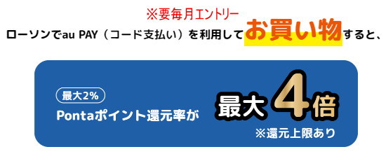 「Pontaパス ブースト」で「ローソンでau PAY支払い」が「最大4倍（2％）」の還元率に！