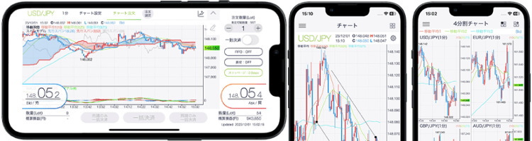 シンプルで全ての操作が可能な「スマホアプリ DMM FX」は人気のテクニカル指標も搭載！