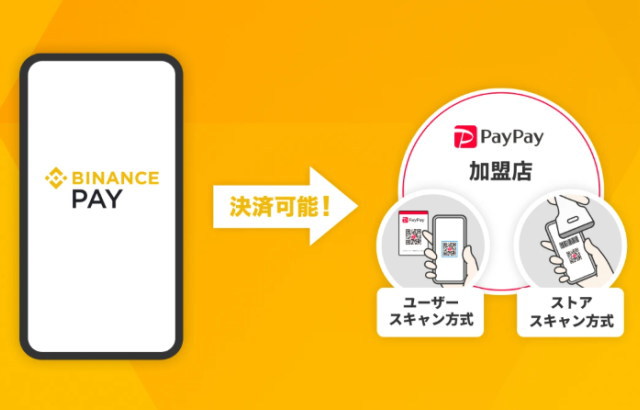暗号資産アプリの決済機能「Binance Pay」も「PayPay加盟店」で導入可能に!